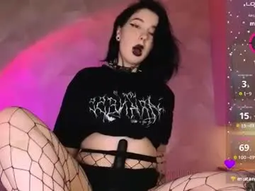 Chaturbate Adult Webcams of vivi__squirrel
