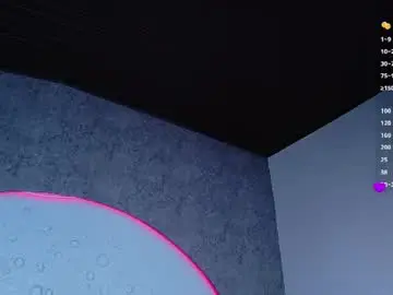Chaturbate Free Live Porn of reiinachloe