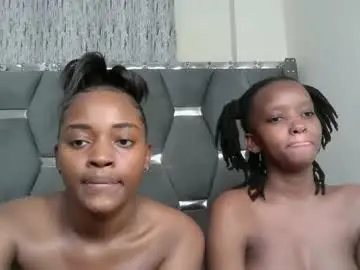 Chaturbate Nude Webcam of pretty_petite18
