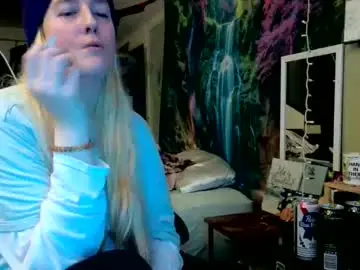 Chaturbate Sex Cam of candismiths
