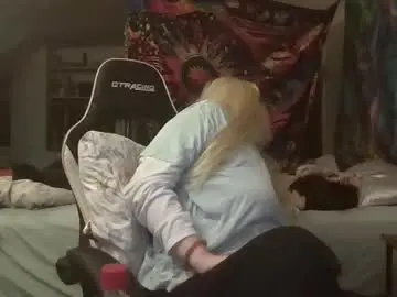 Chaturbate Free Porn Cam of candismiths