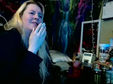 Chaturbate Free Live Porn of candismiths