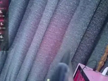 Chaturbate Sex Chat of himiko_08
