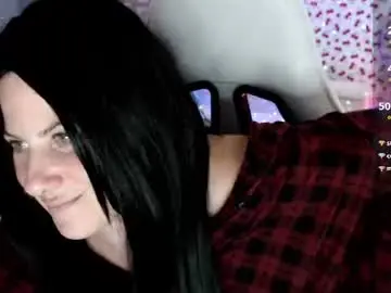 Chaturbate Free Live Porn of bellastar84