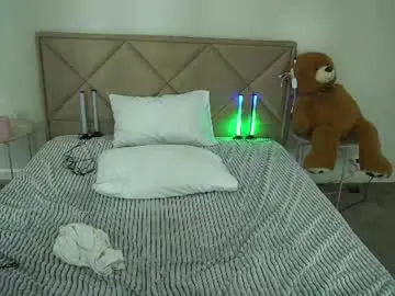 Chaturbate Nude Webcam of alinalemon