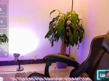 Chaturbate Best Webcam of sarasavaagee