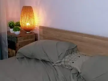 Chaturbate Sex Chat of nerypeabody
