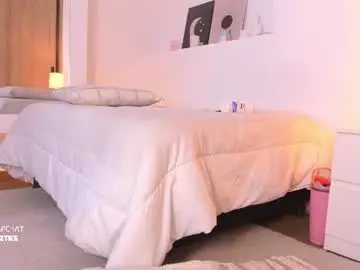 Chaturbate Sex Cam of nicolettebale
