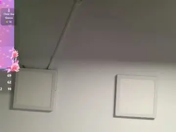 Chaturbate Live Porn of mabelvell