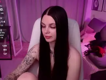 Chaturbate Sex Cam of michela_fruet