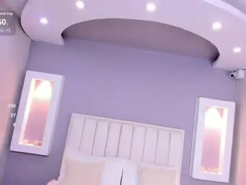 Chaturbate Adult Webcams of capricornuwu