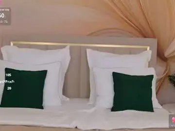 Chaturbate Sex Chat of milaleoneli