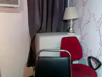 Chaturbate Best live sex cam show of sweetjanna4u