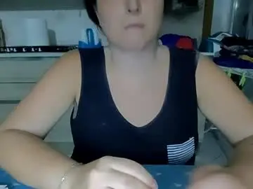 Chaturbate Adult Webcam of sexcoppia_24