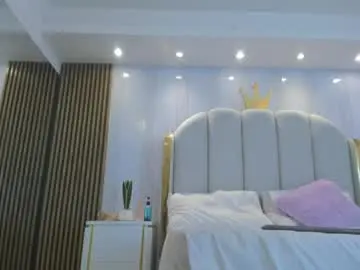 Chaturbate Nude Webcam of roxy_flame_