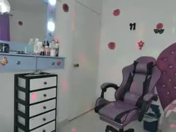 Chaturbate Nude Webcam of roxy_lu_07