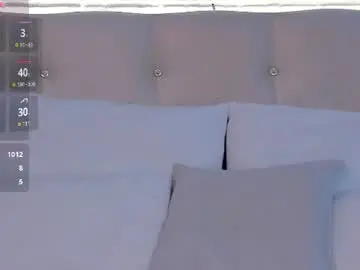 Chaturbate Best live sex cam show of lushcherry