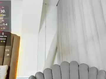 Chaturbate Free Live Porn of scarleth6