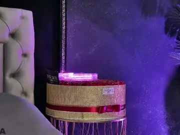 Chaturbate Best Webcam of sidneypuff