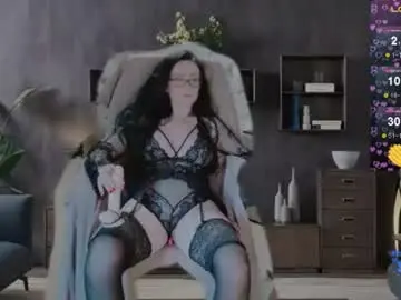 Chaturbate Sex Chat of secretmistress01