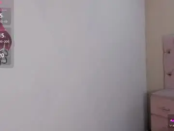 Chaturbate Adult Webcam of zarinawynne