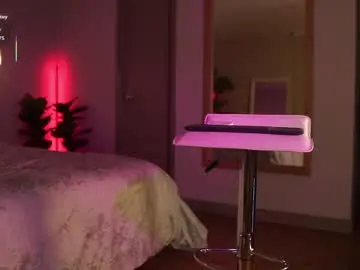Chaturbate Live Porn of abigail_adamss_