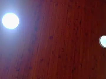 Chaturbate Sex Chat of starrmoon__