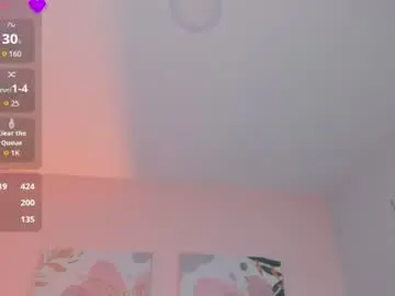 Chaturbate Adult Webcam of abby__xoxo