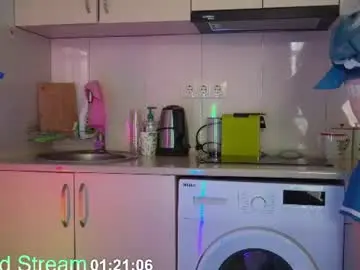 Chaturbate Adult Webcams of shirayuki_hime