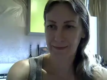 Chaturbate Best Webcam of ashleyxhoney