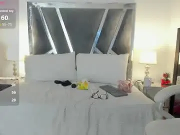 Chaturbate Best Webcam of curvy_samattha