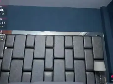 Chaturbate Live Sex of anievans_