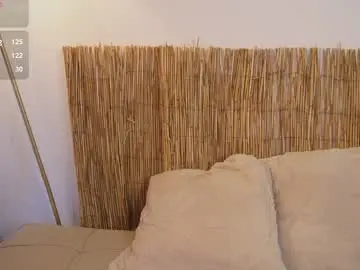 Chaturbate Live Sex of bunnycute_shy