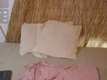 Chaturbate Sex Chat of bunnycute_shy