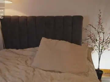 Chaturbate Private Sex Chat of bunnycute_shy