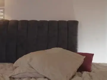 Chaturbate Sex Chat of bunnycute_shy