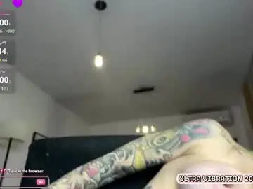 Chaturbate Adult Video Chat of sofialopezzzz