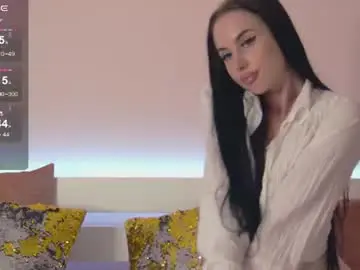 Chaturbate Sex Chat of oliviaa_x