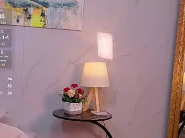 Chaturbate Sex Chat of beautifulskinny18