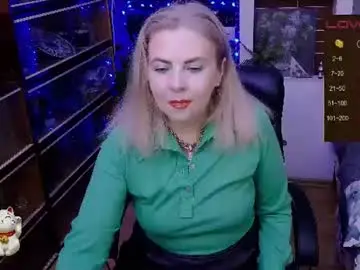 Chaturbate Nude Webcam of delicecat
