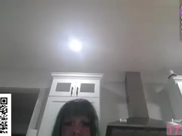 Chaturbate Nude Webcam of madsucc