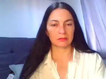 Chaturbate Sex Chat of renata_hot1
