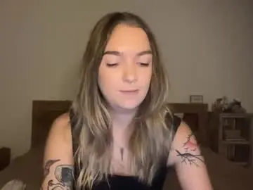 Chaturbate Best Webcam of roxysweetdream
