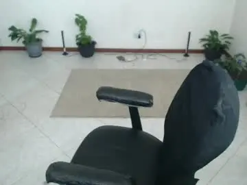 Chaturbate Best Webcam of charlottezoe1