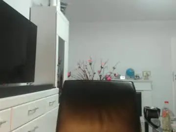 Chaturbate Best Webcam of amandamuller1982