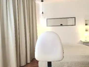 Chaturbate Private Sex Chat of susana_rivers