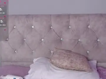 Chaturbate Adult Webcams of madissonkay