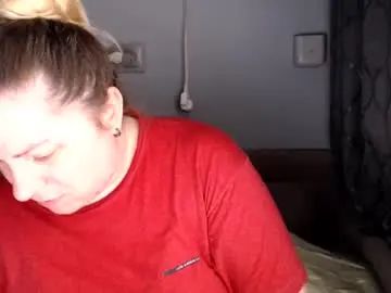 Chaturbate Best Webcam of candycream74