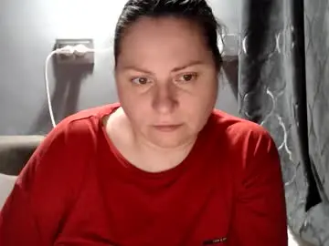 Chaturbate Live Sex of candycream74