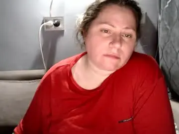 Chaturbate Free Porn Cam of candycream74